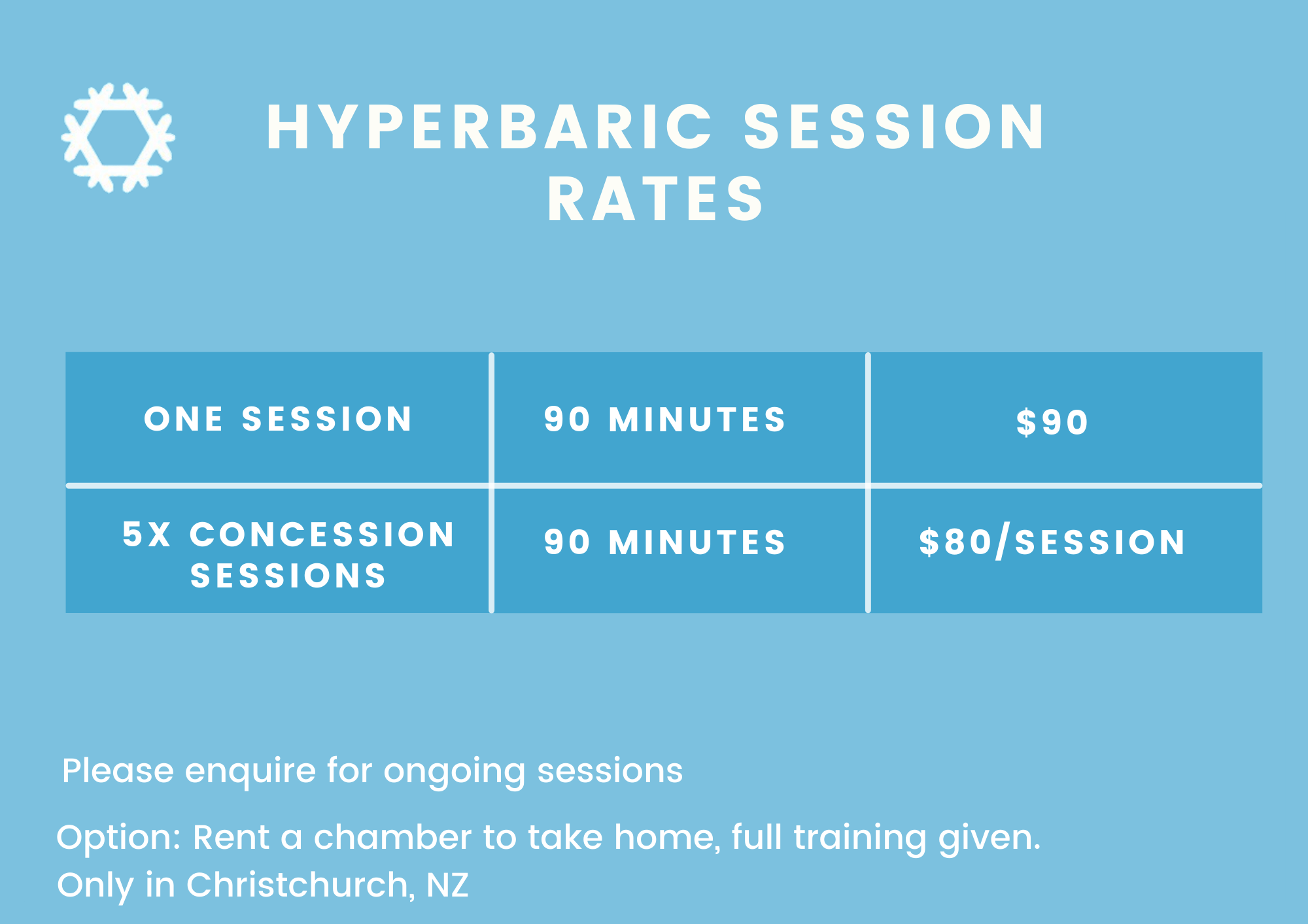 Hyperbaric Session Rates